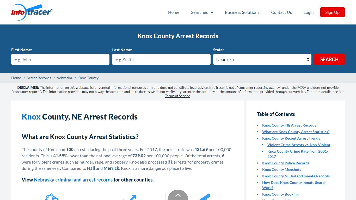 Knox County, NE Arrests, Mugshots & Jail Inmate Records - InfoTracer